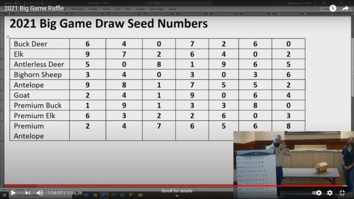 OR-2021-Seed Numbers.jpg